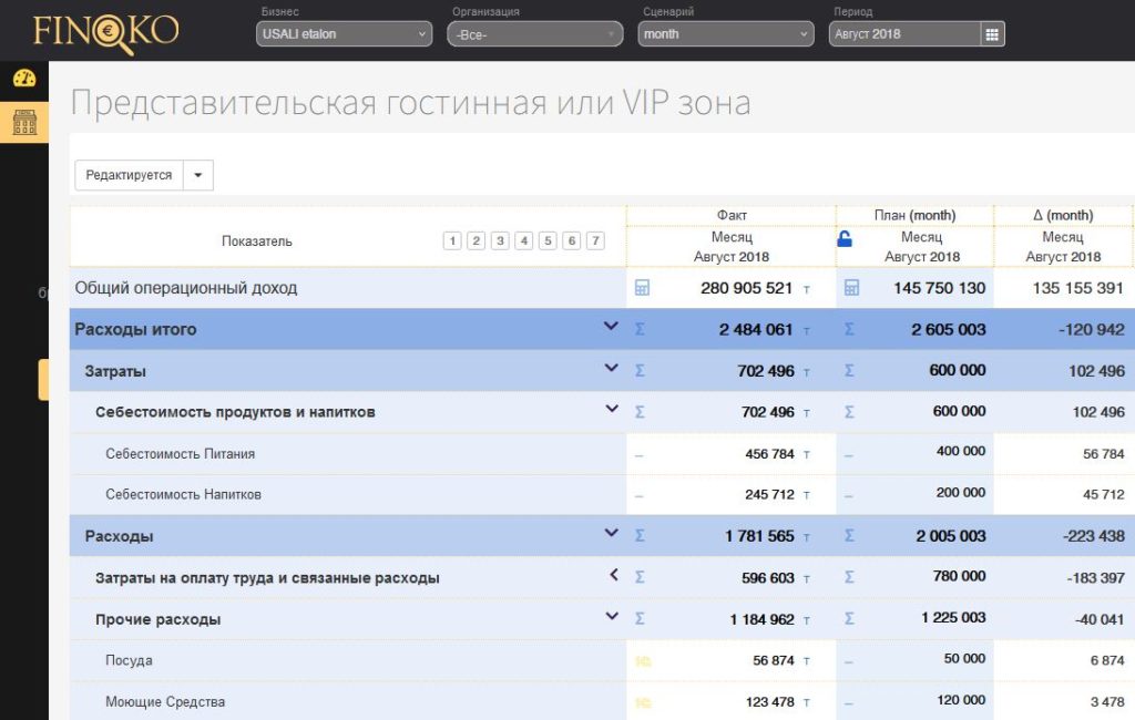 USALI 12 Представительская гостинная или VIP зона 