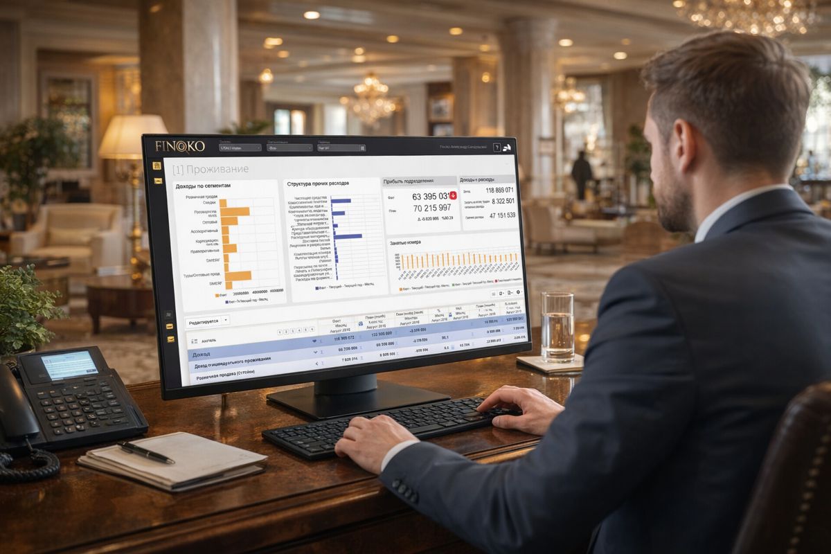 Прибыльность каналов бронирования: Contribution Margin