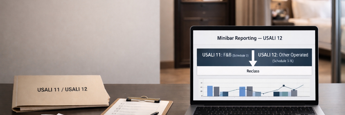 Учет минибаров USALI 12