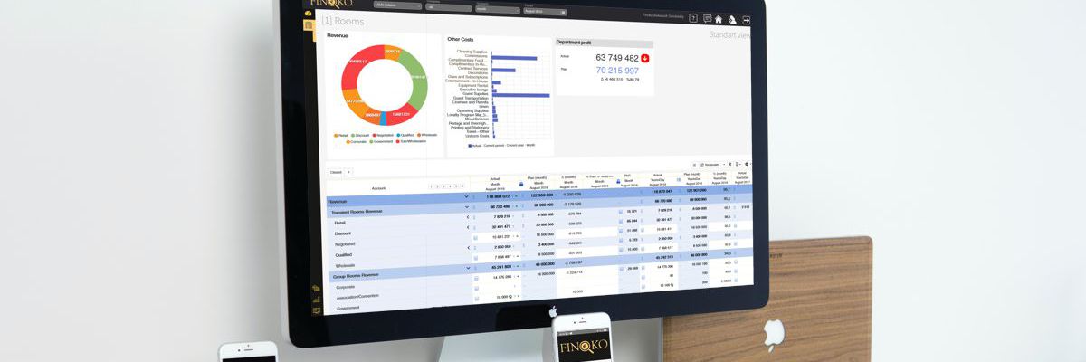 USALI Отчет департамента проживание (rooms)